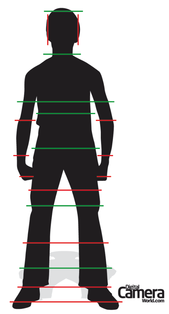 guide-couper-portrait.png