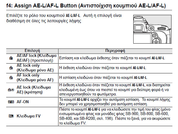 D90 manuel p200 grec.jpg