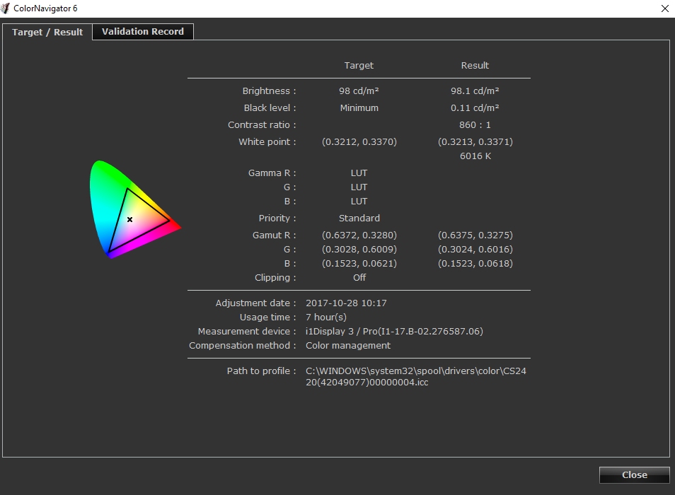 coloredge281020172.jpg